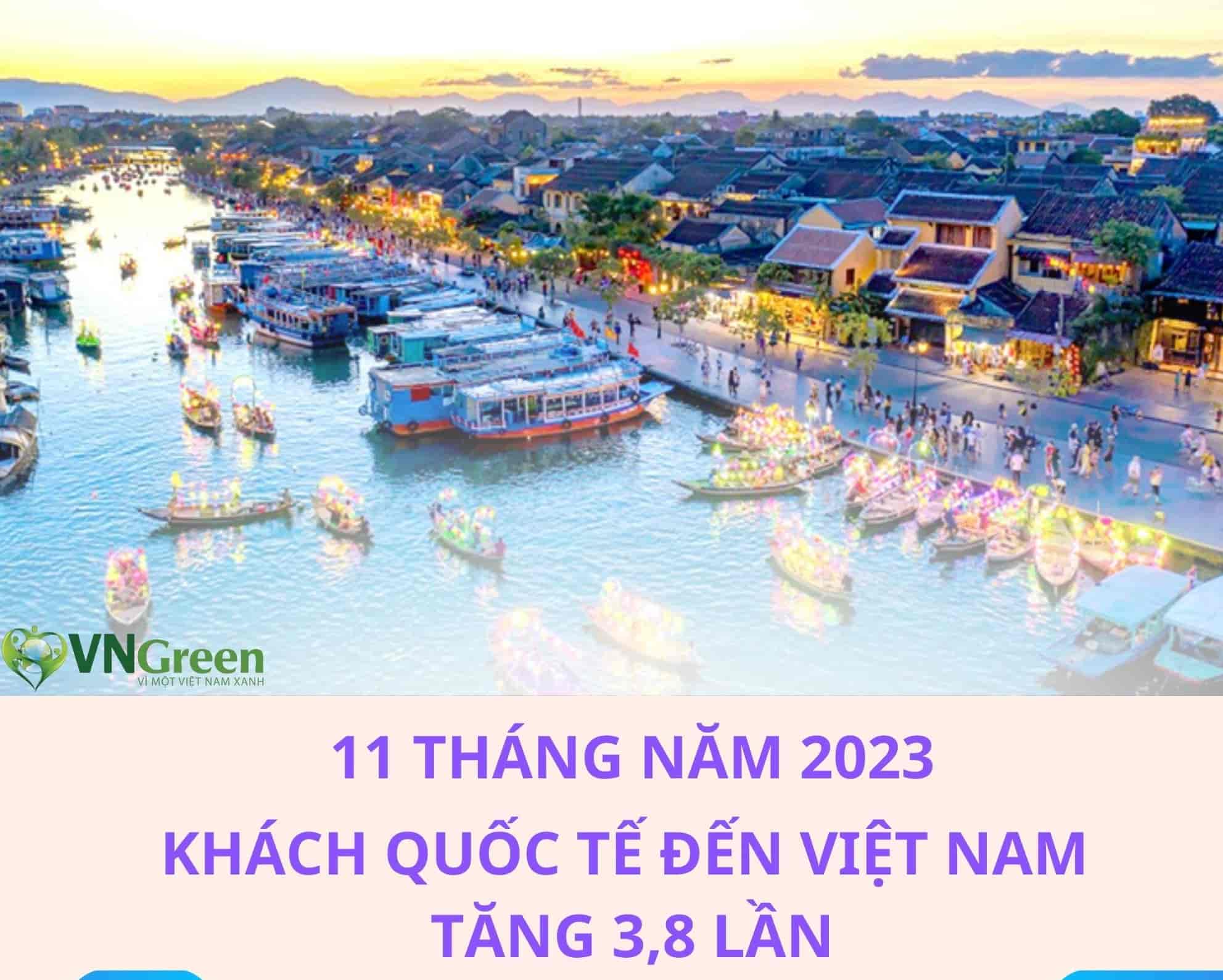 [Infographic]: 11 tháng năm 2023 khách quốc tế đến Việt Nam tăng 3,8 lần